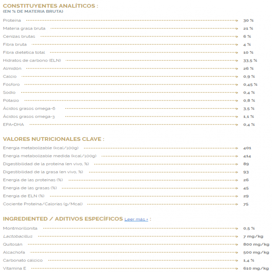 Virbac Alimento Cat Kidney Support, , large image number null