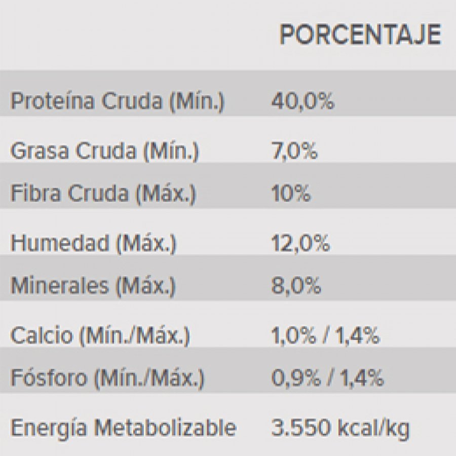 Proplan Reduced Calories Cat, , large image number null